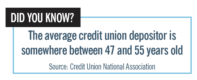 credit union pullout